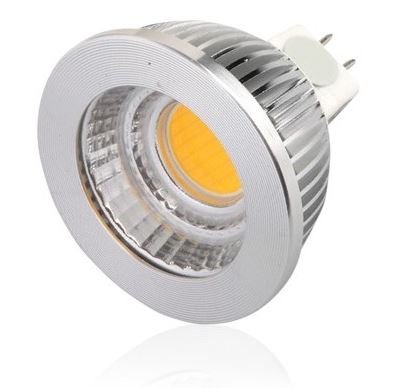 Led downlight 230v